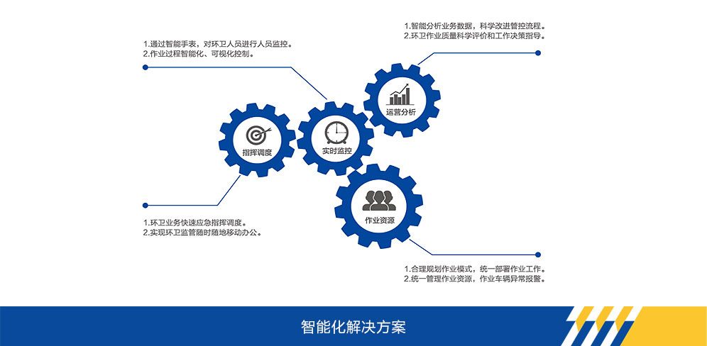 凯发天生赢家官网