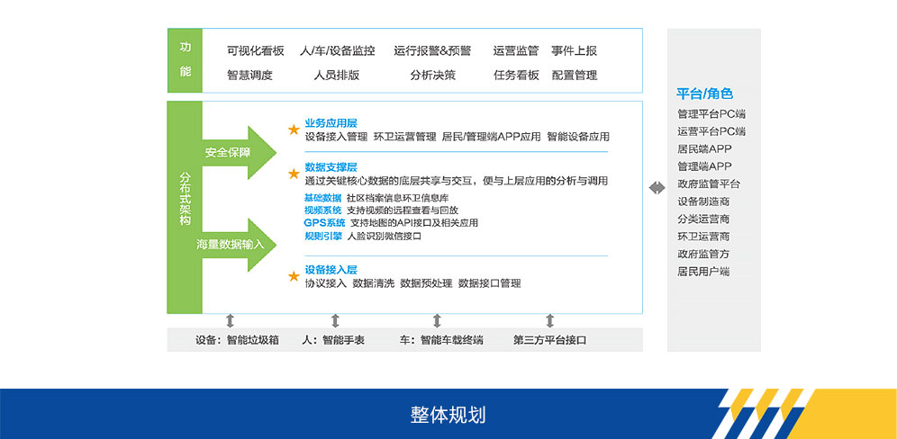 凯发天生赢家官网